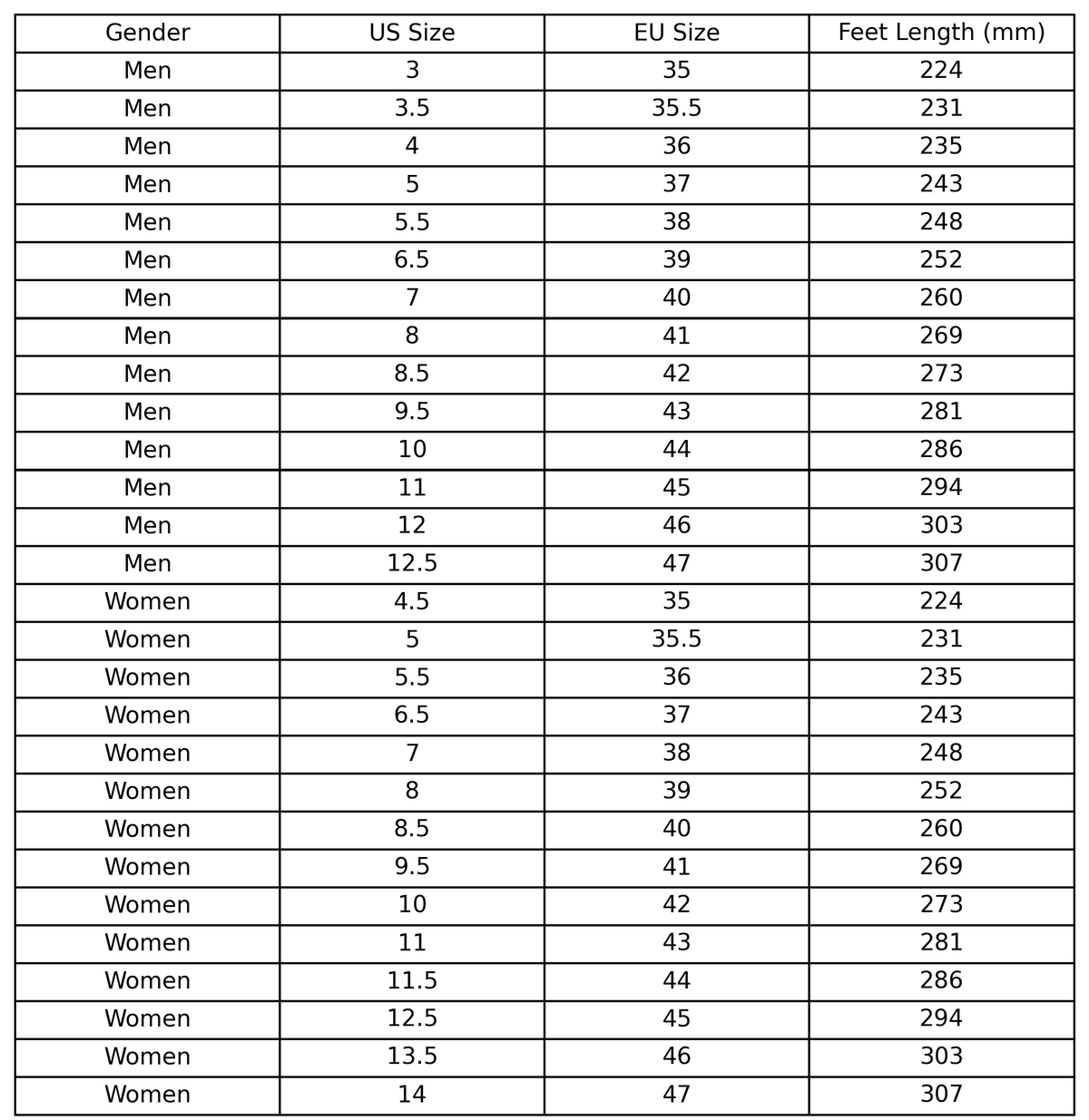 Yokohama Trust 信 Canvas High Tops size chart