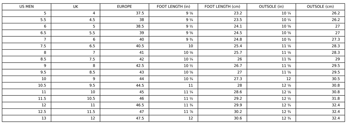 Sapporo Premium High Top — Kōkyū (高級) Edition size chart
