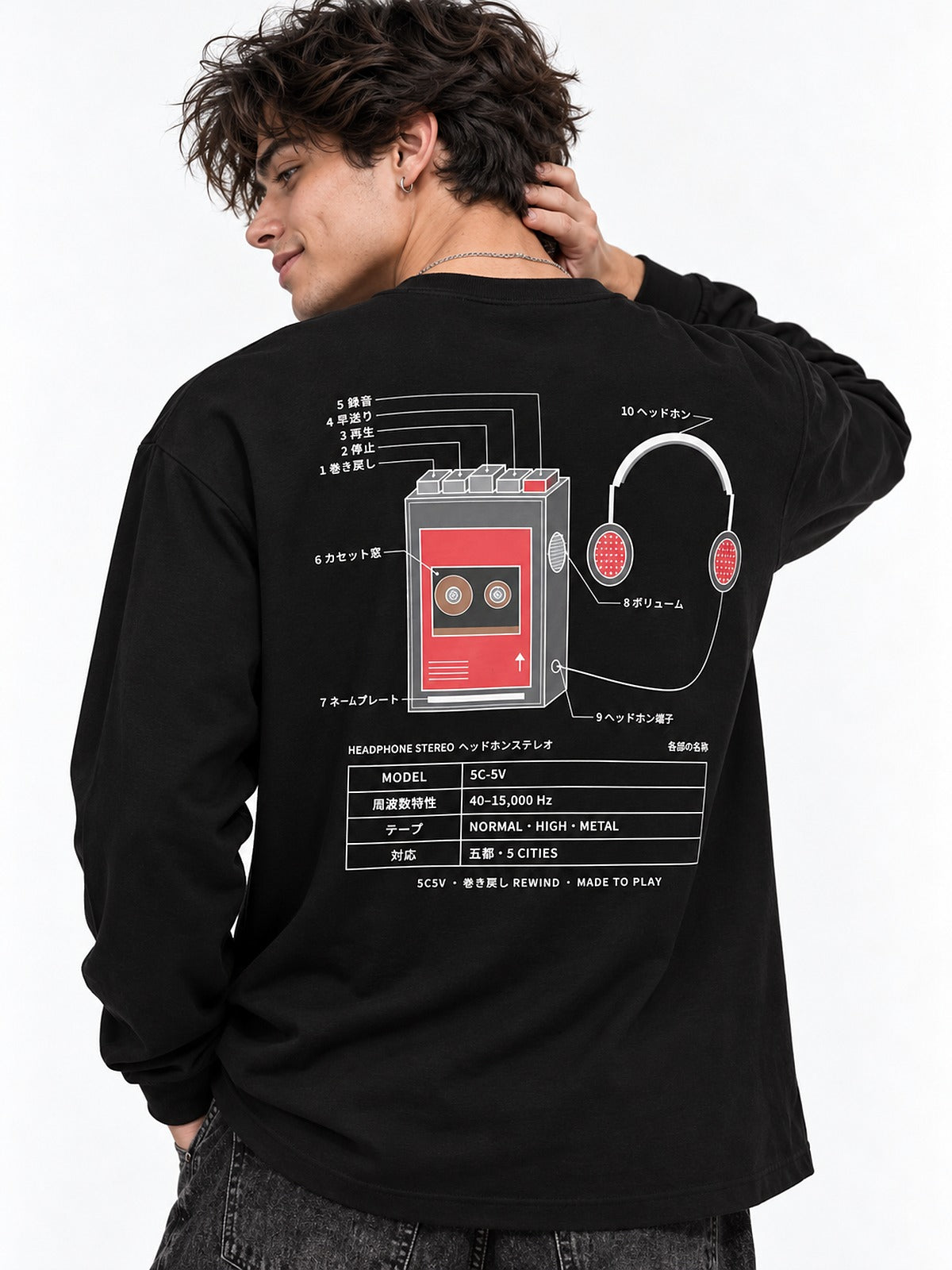 5C-5V Spec Sheet ヘッドホンステレオ long sleeve by 5C5V, close-up of the back print