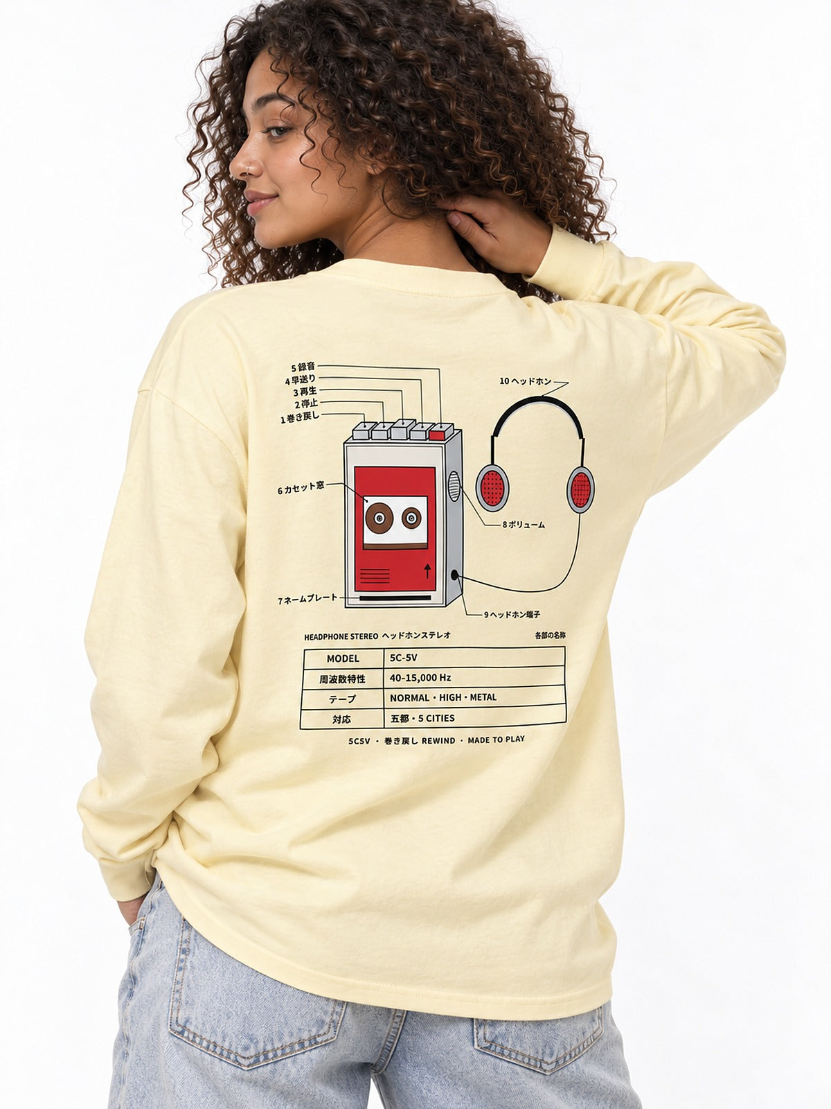 5C-5V Spec Sheet ヘッドホンステレオ long sleeve by 5C5V, close-up of the back print