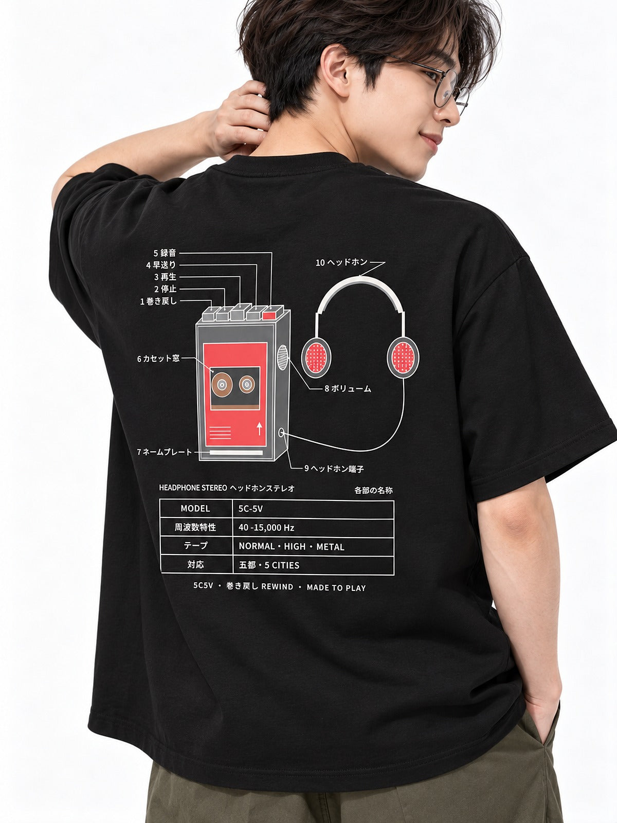 5C-5V Spec Sheet ヘッドホンステレオ tee by 5C5V, close-up of the back print