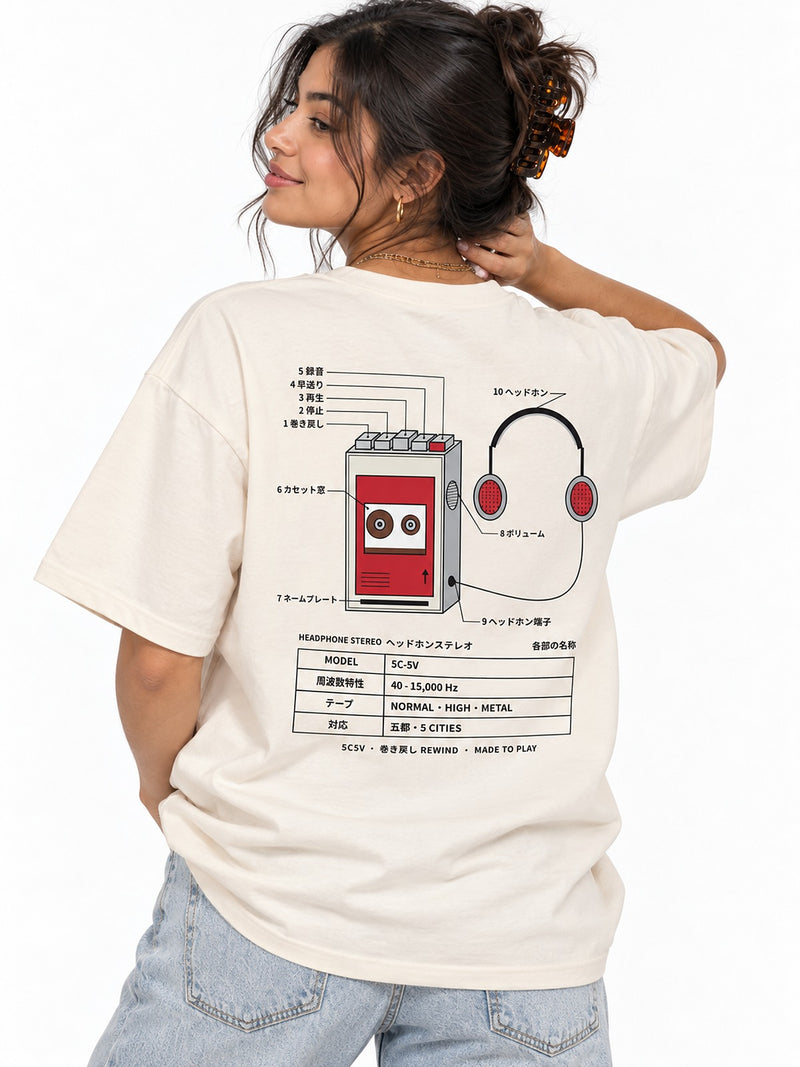 5C-5V Spec Sheet ヘッドホンステレオ tee by 5C5V, close-up of the back print